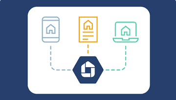 Multichannel Monitoring