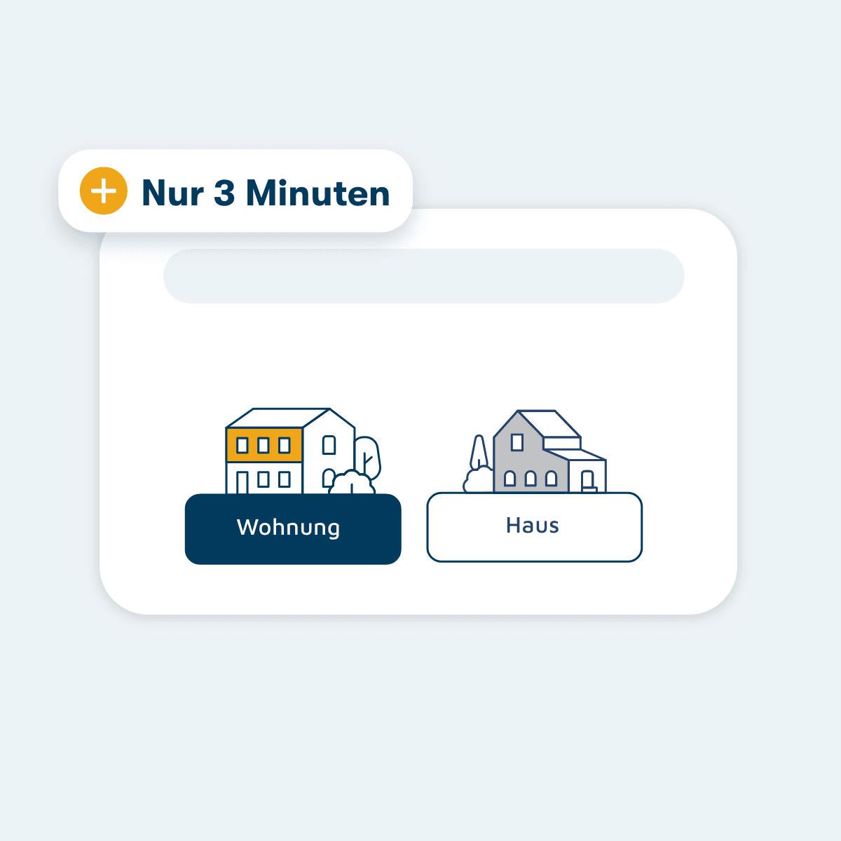 Immobilie erfassen